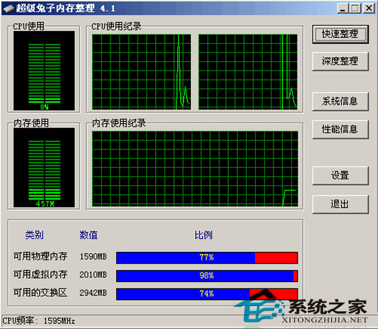 超级兔子内存整理 V4.2.0922 绿色