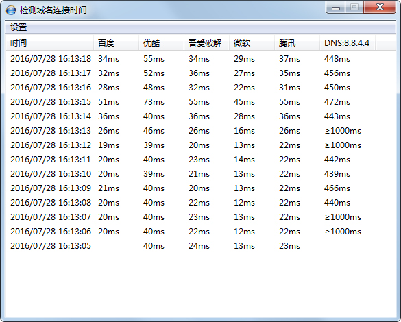 检测域名连接时间 V1.0 绿色版