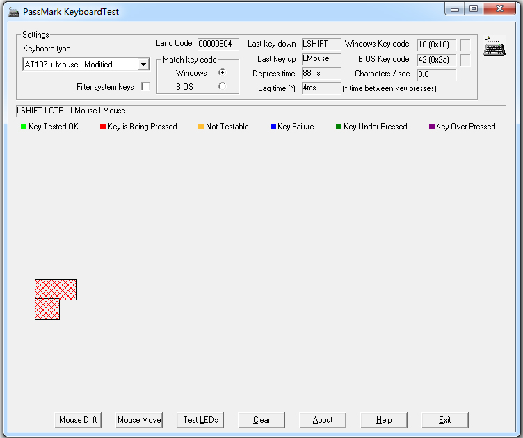 PassMark KeyboardTest(键盘检测程序) V3.2.1001