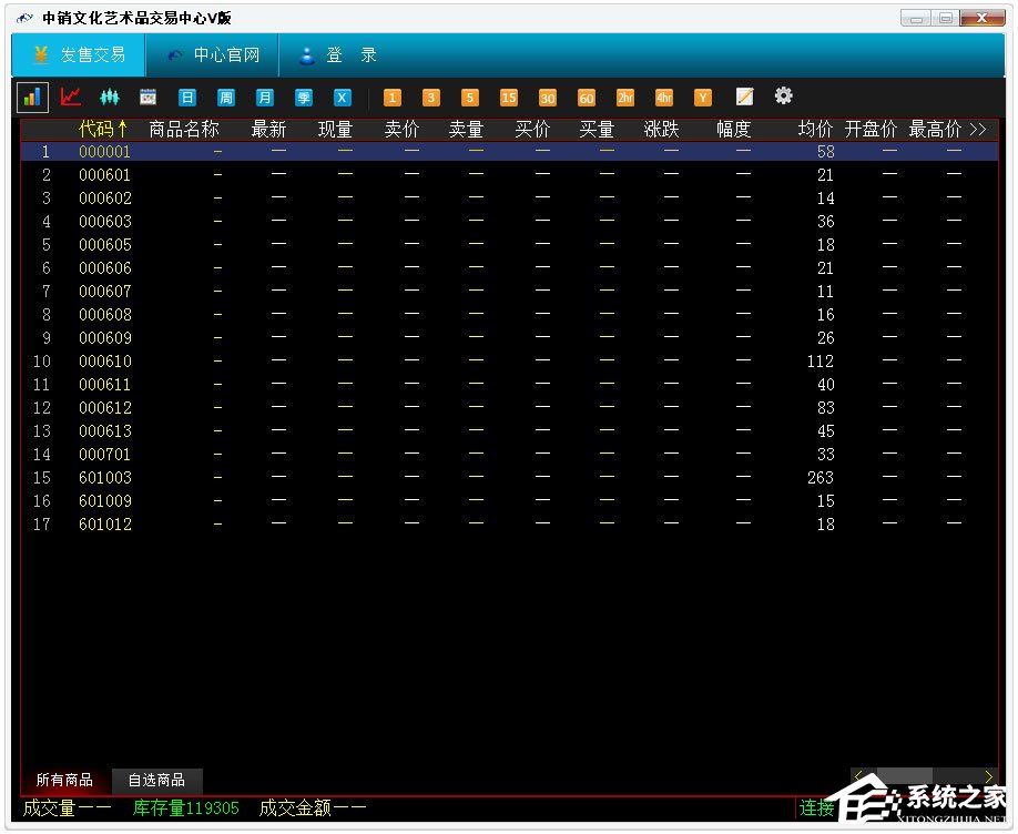 中销文化交易客户端 V5.1.2.0