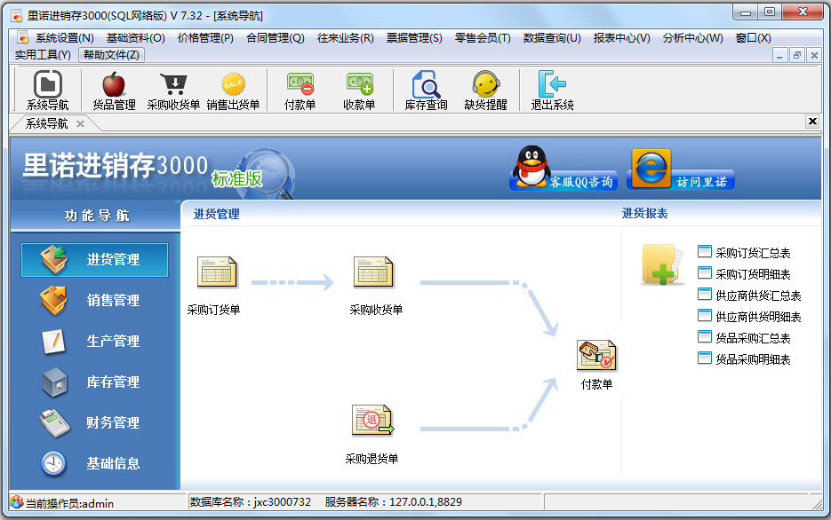 里诺进销存3000 V7.32 网络版