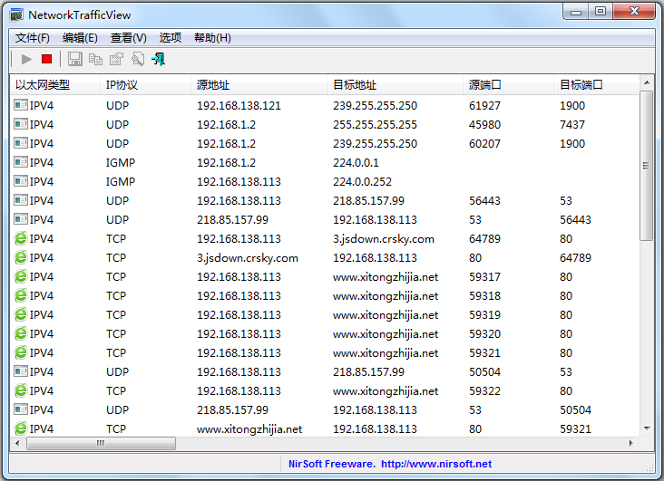 NetworkTrafficView(网络监视软件) V2.13 绿色版