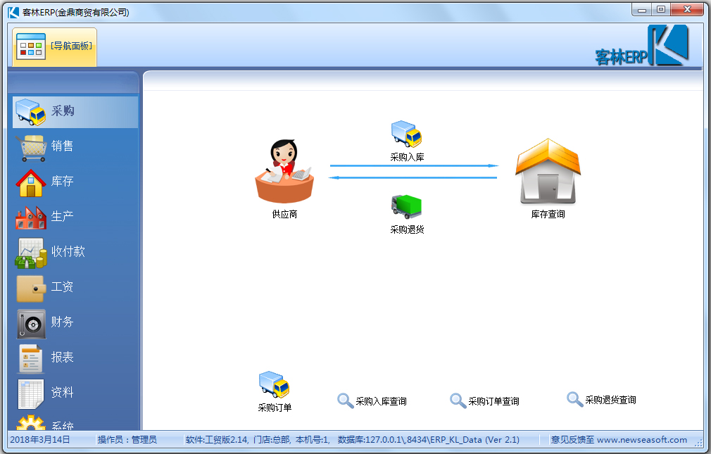 客林ERP V2.14