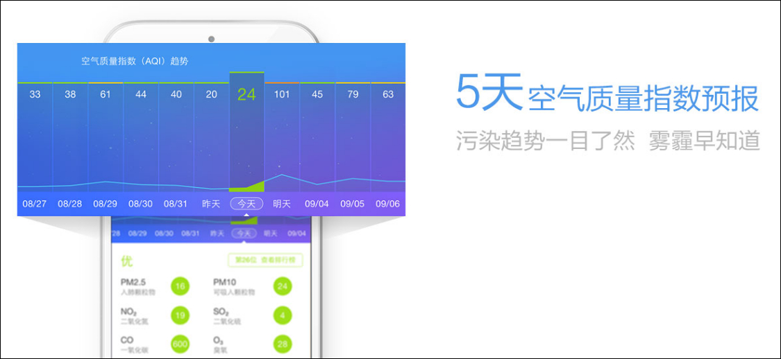 天气通 v5.98