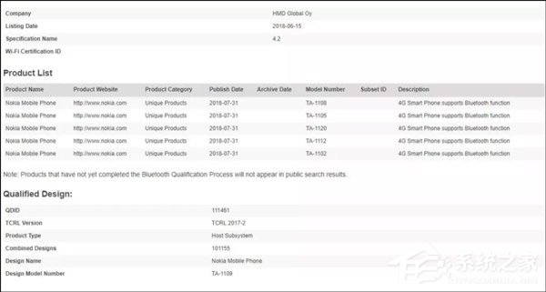 诺基亚9 2018？诺基亚神秘新机在俄罗斯通过认证