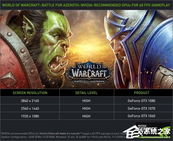 喜迎ChinaJoy2018！NVIDIA发布GeForce 398.82显卡驱动（附下载地址）