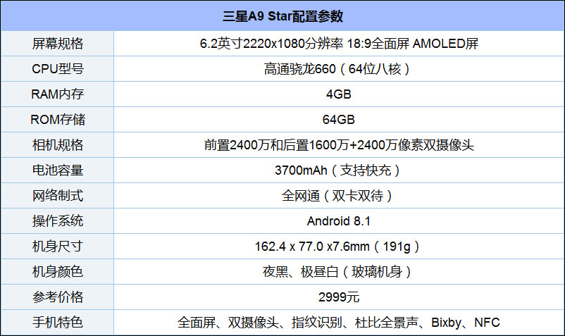 三星A9 Star好不好？Galaxy A9 Star手机评测