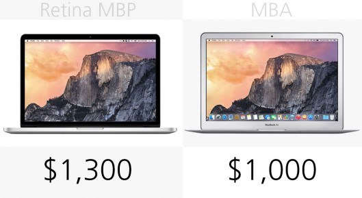 MacBook Air和MacBook Pro区别在哪？MacBook买Air还是Pro？